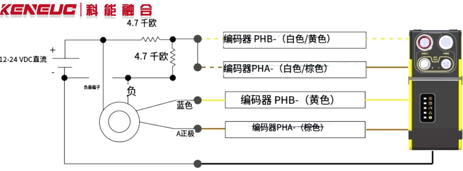 编码器接线
