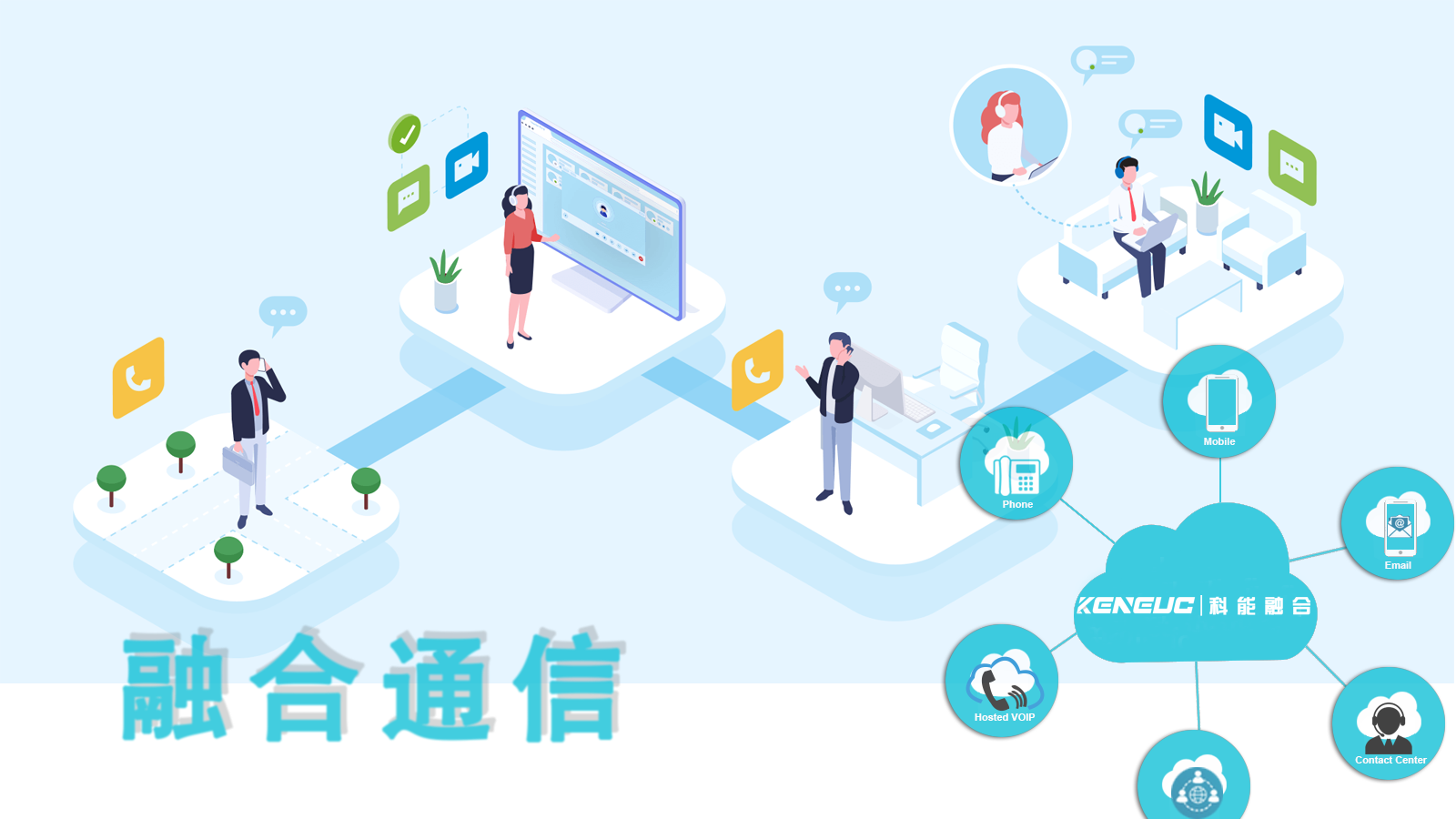 融合通信解析(定義、特點(diǎn)與應(yīng)用場景)